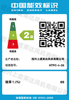 HTFC-I-36系列标识牌